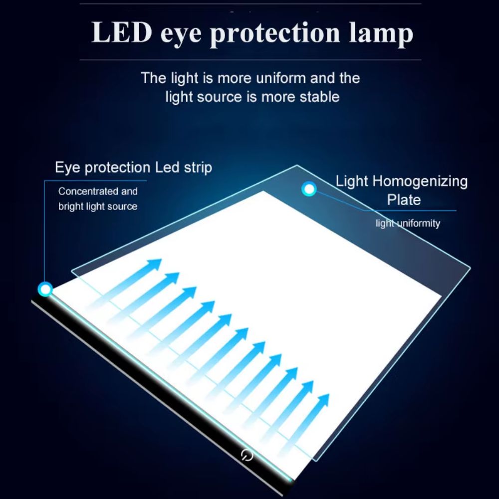 Tablero de luz led para dibujo A4