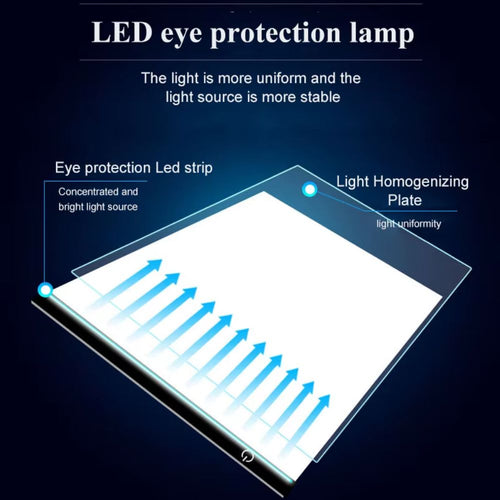 Tablero de luz led para dibujo A4